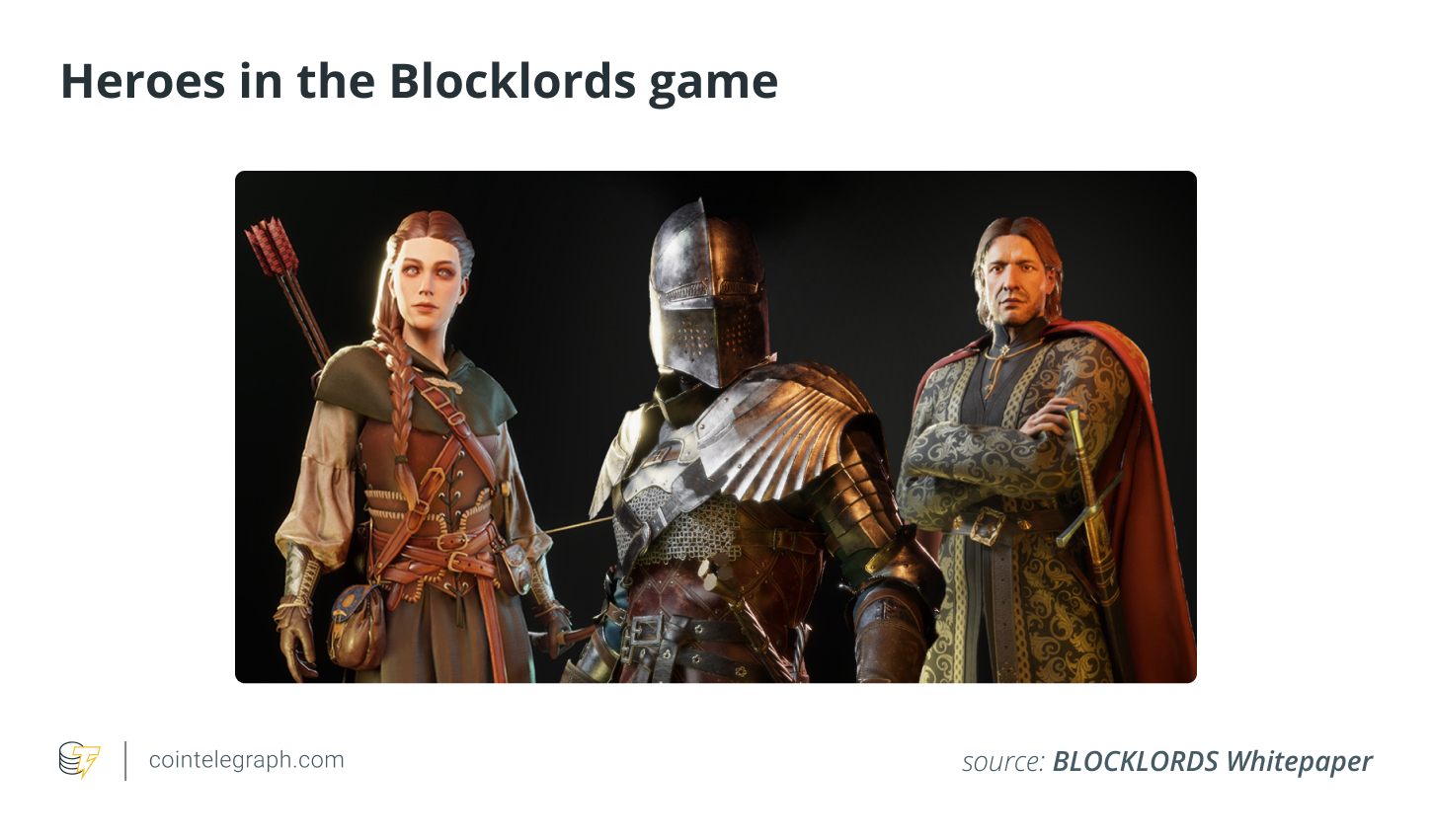 Heroes in the Blocklords game