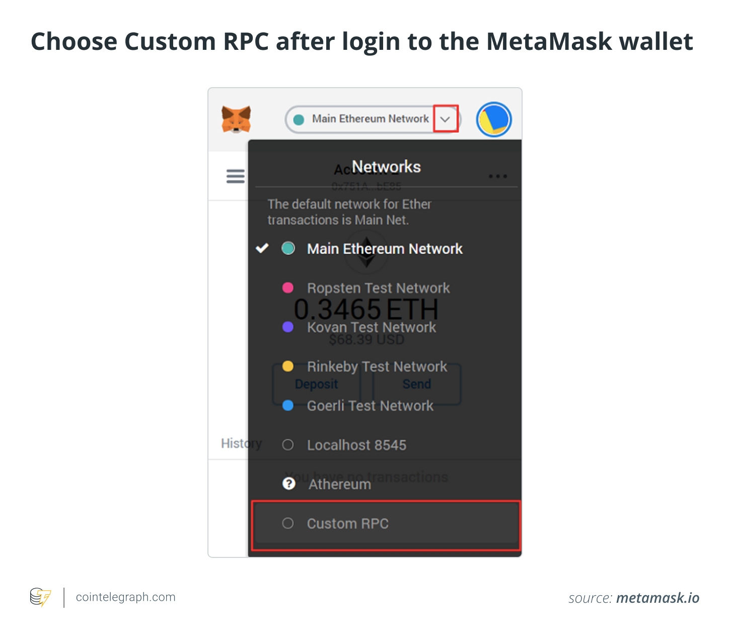 Choose Custom RPC after login to the MetaMask wallet