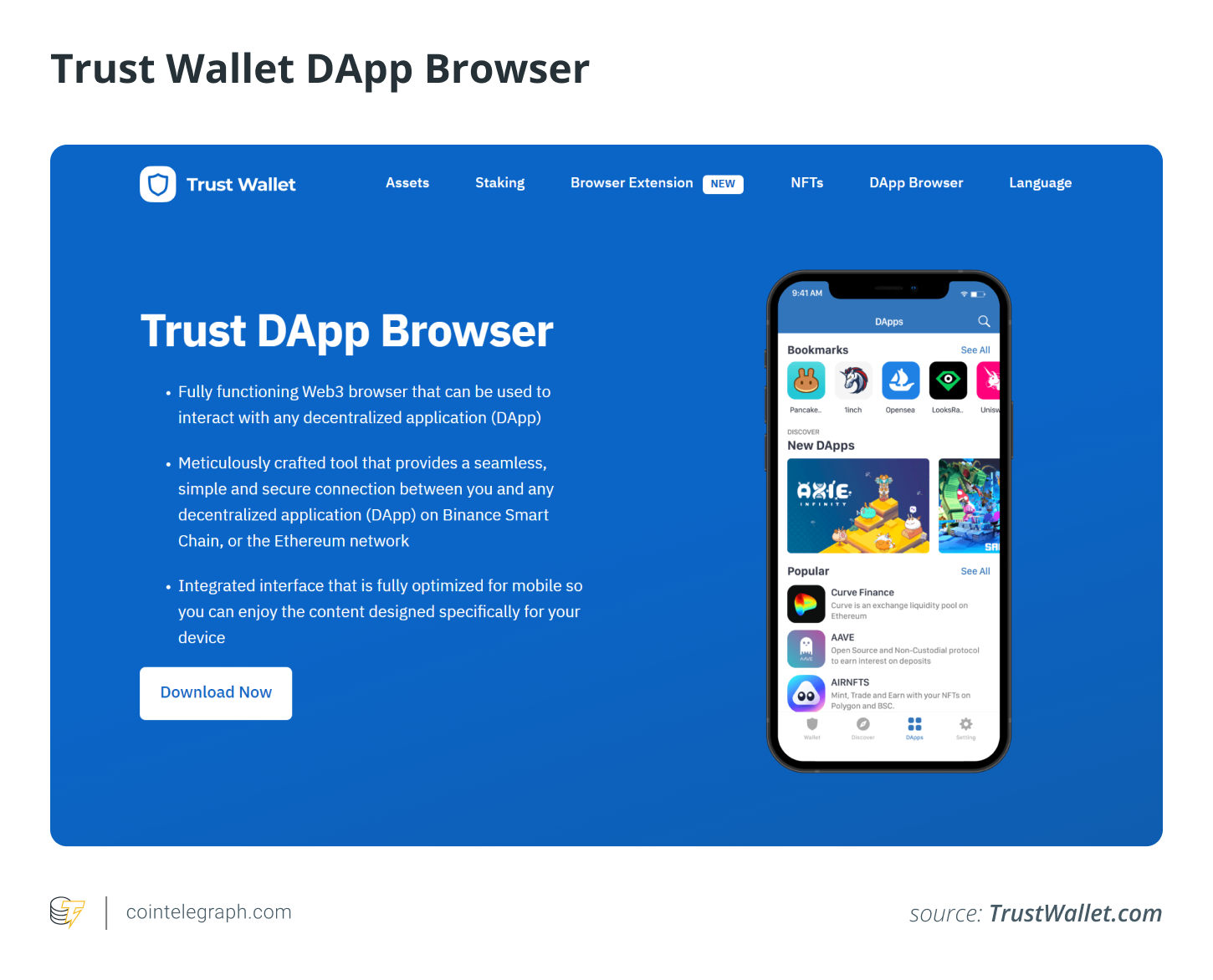 Trust Wallet DApp Browser