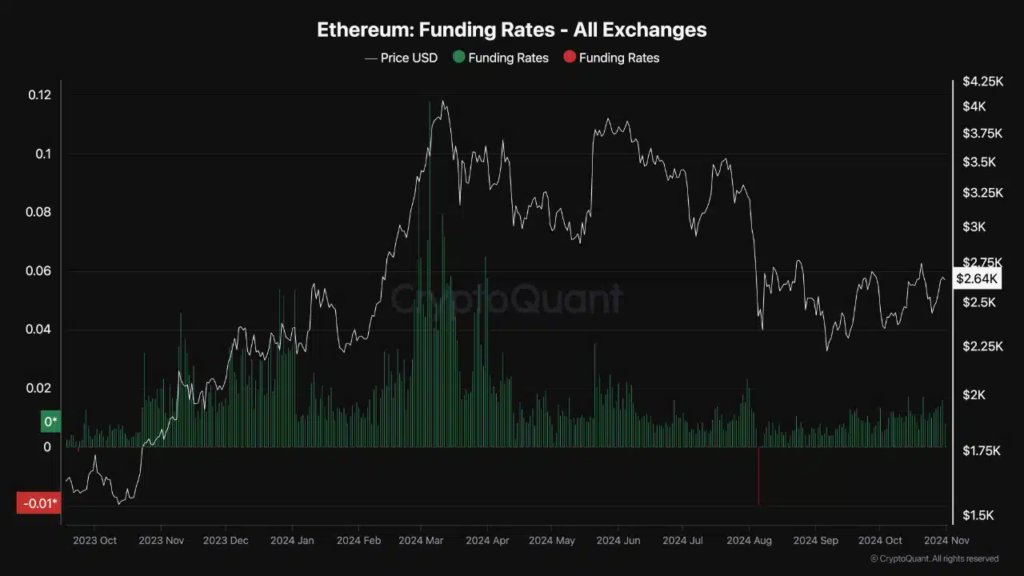 cryptoquant